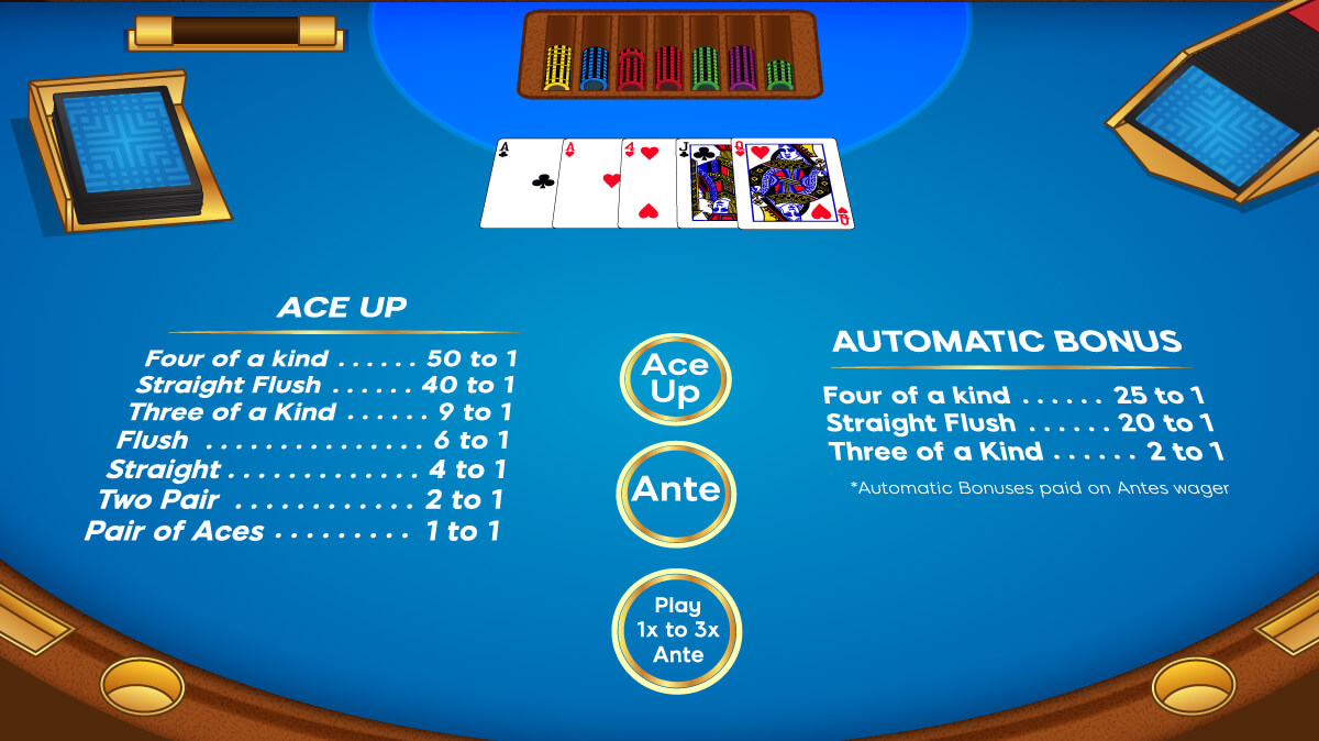 Four-Card-Pokertisch