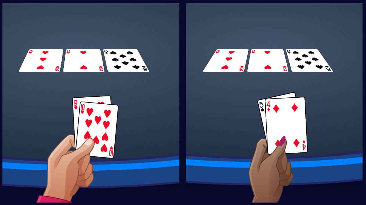 Pokerhand mit einem Flush Draw und einem Straight Draw mit Flops, die beide Draws zeigen