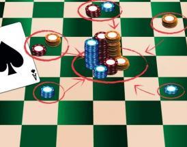 Poker vs. Schach: Der ultimative Vergleich