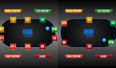 best online poker sites for real money